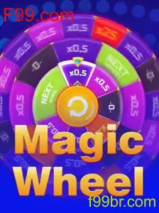MagicWheel: Uma Reviravolta Inovadora no Mundo dos Jogos